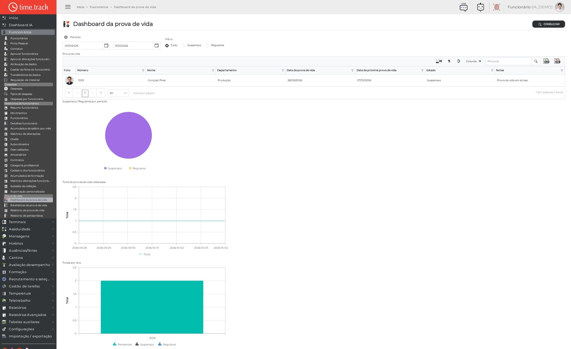 03_Employees_ProofOfLifeDashboard