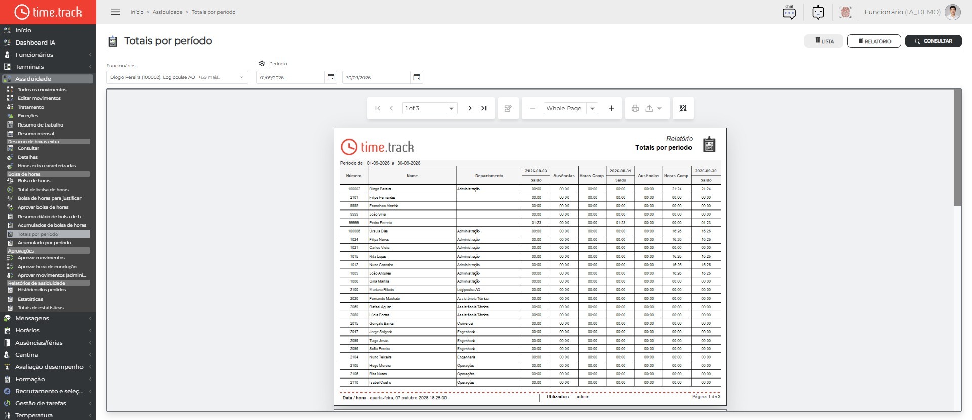 05_Attendance_HourPackageTotalsByPeriod