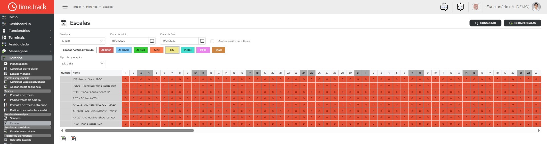 07_Schedules_BuildServiceScales