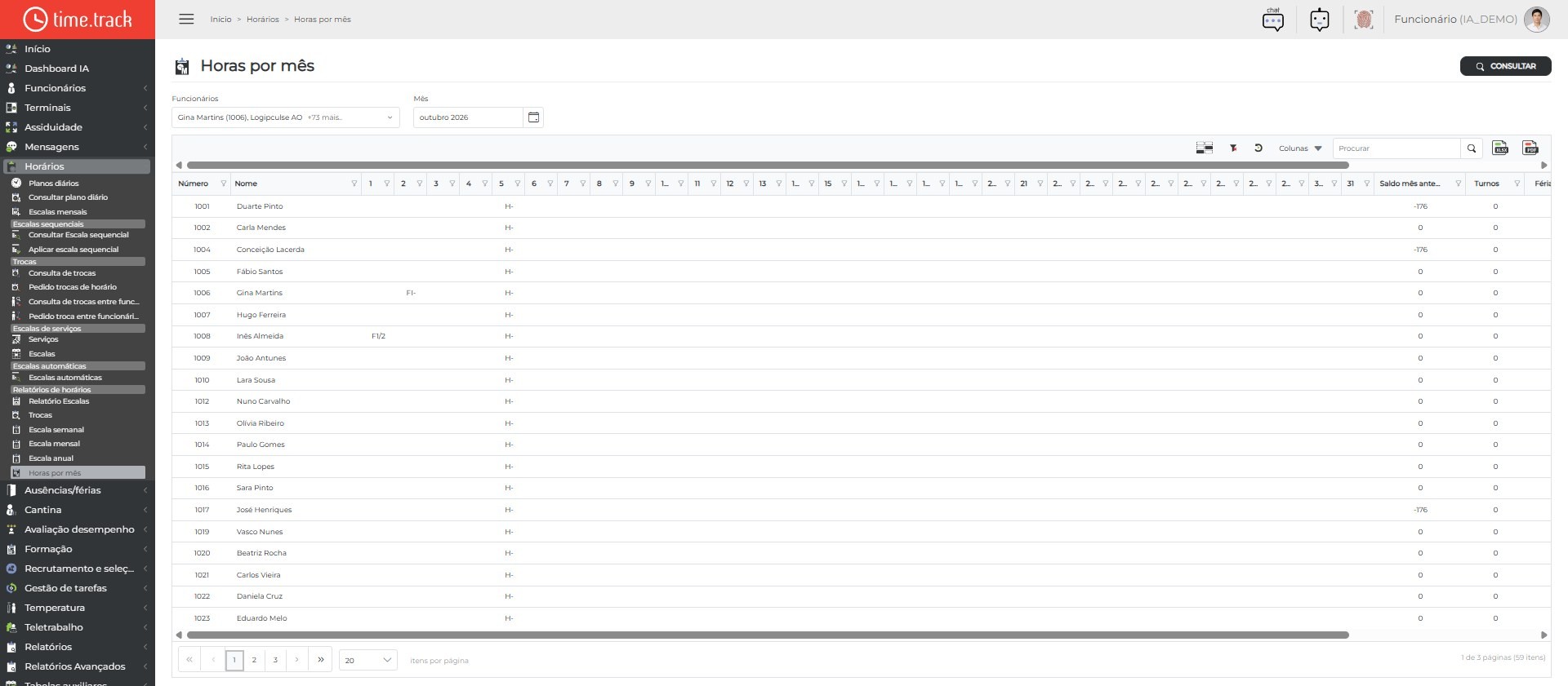 07_Schedules_ReportHoursPerMonth