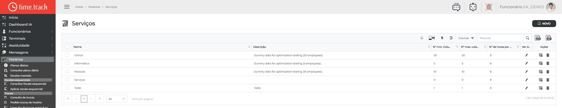 07_Schedules_ServiceScales
