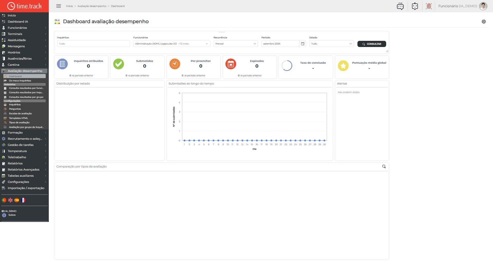 10_PerformanceSurvey_Dashboard