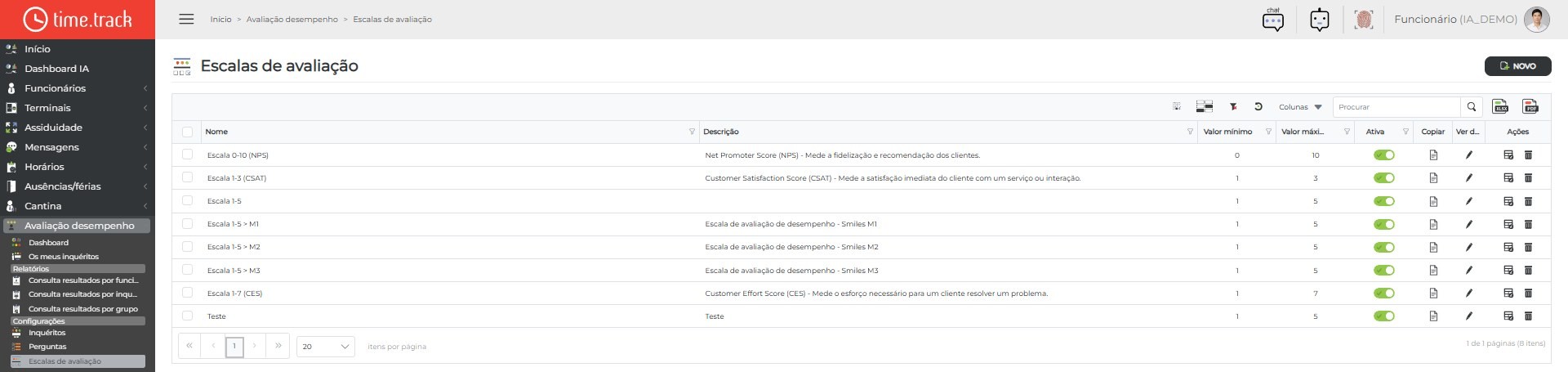 10_PerformanceSurvey_Scales