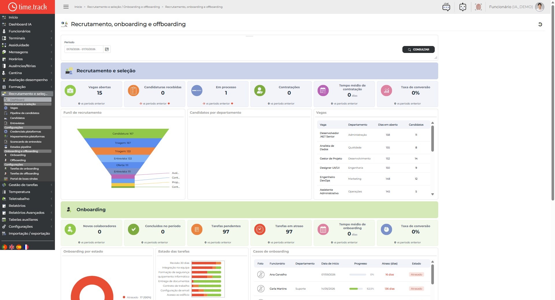 12_Recruitment_Dashboard