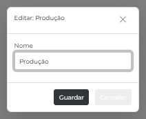 13_TaskManagement_Profiles_Editar