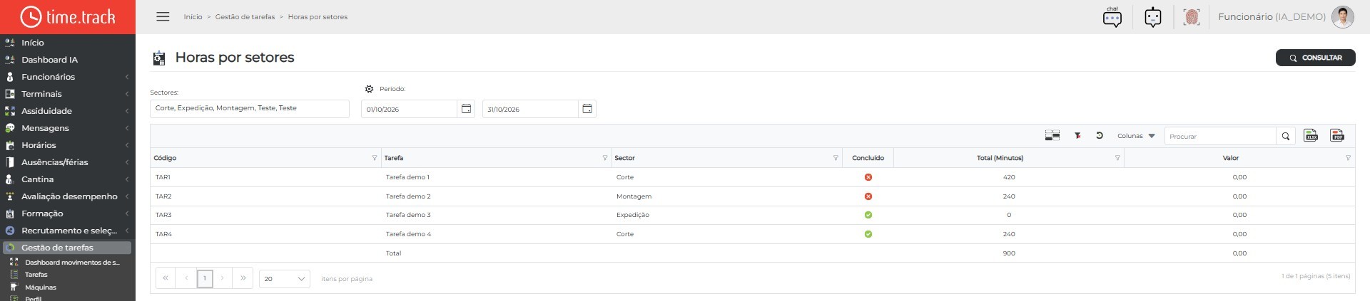 13_TaskManagement_ReportHoursBySector