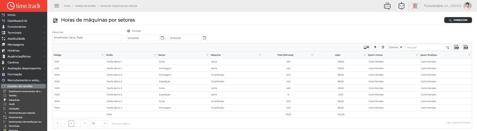 13_TaskManagement_ReportMachineHoursBySector