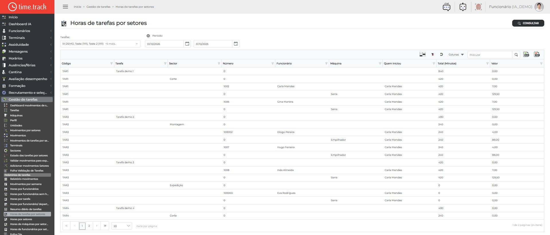 13_TaskManagement_ReportTaskHoursBySector