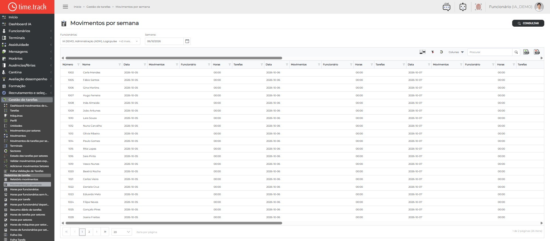 13_TaskManagement_ReportWeeklyMovements