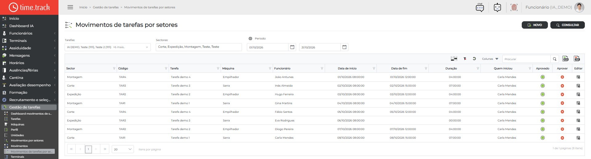 13_TaskManagement_TaskSectorMovements
