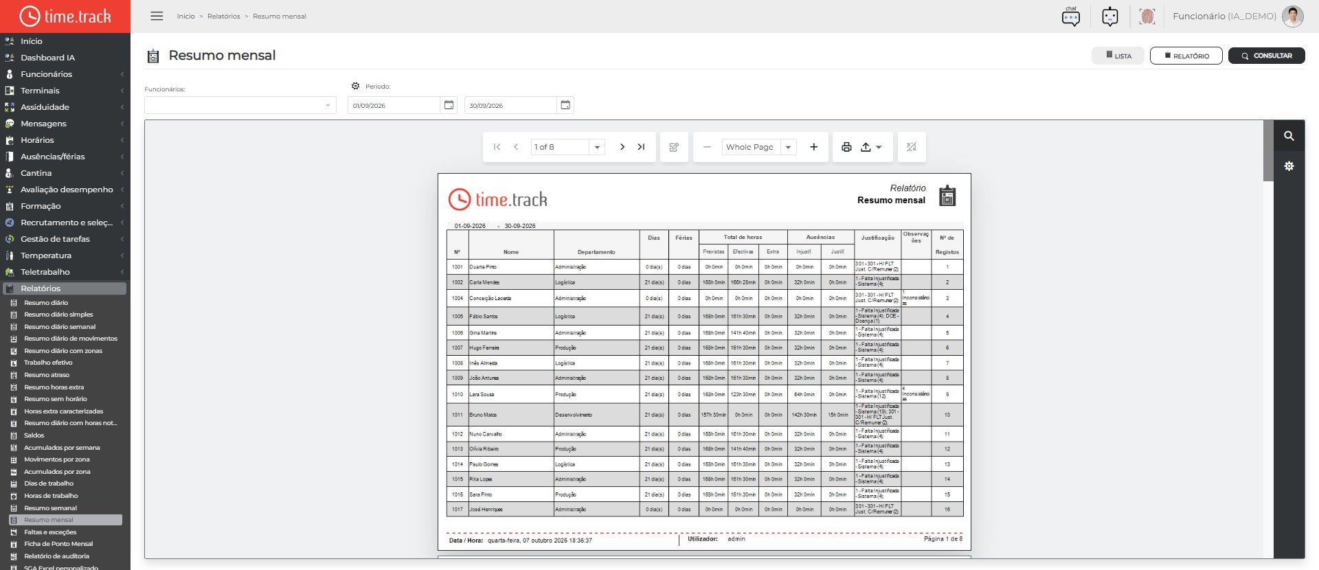16_Reports_MonthlySummary