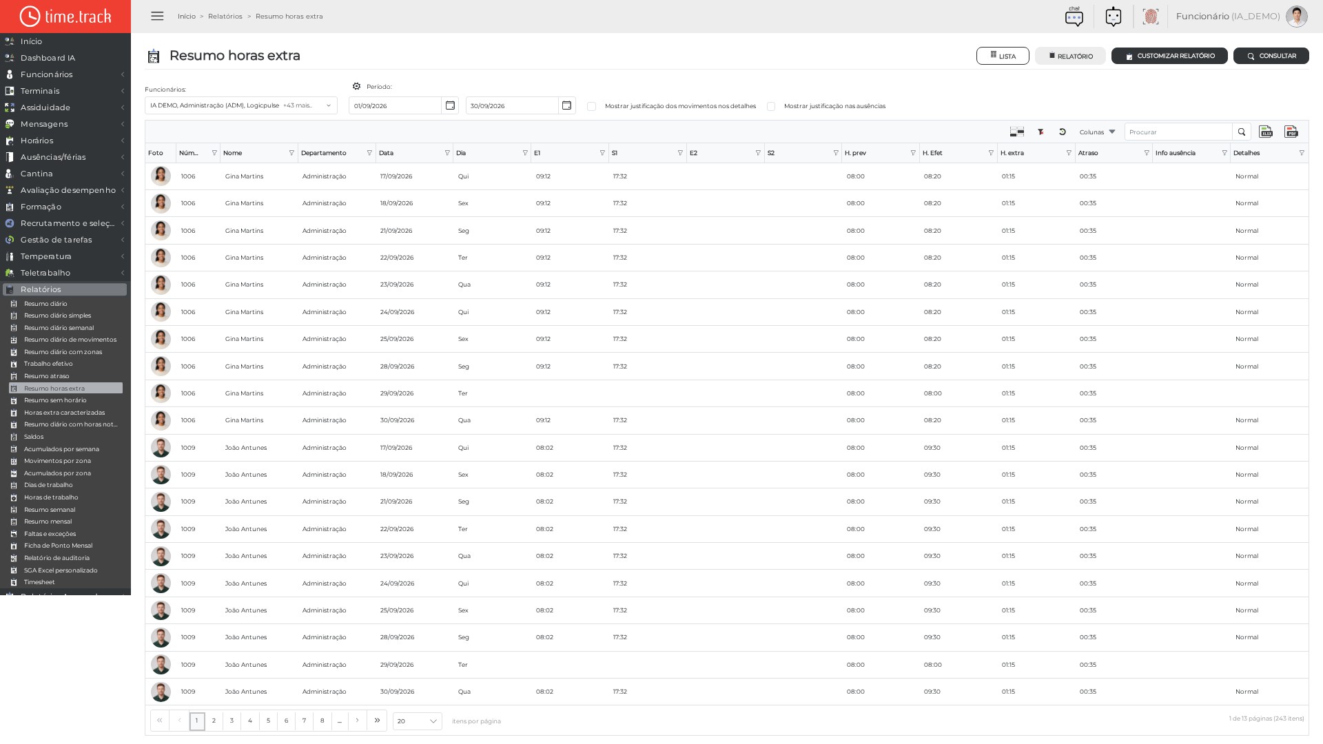 16_Reports_OvertimeSummary