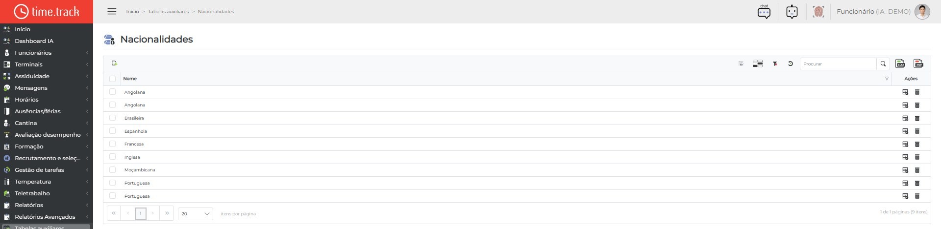18_AuxiliaryTables_Nationalities